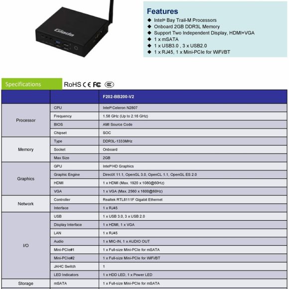 F202 SPEC V2 page 001 scaled 3 580x580